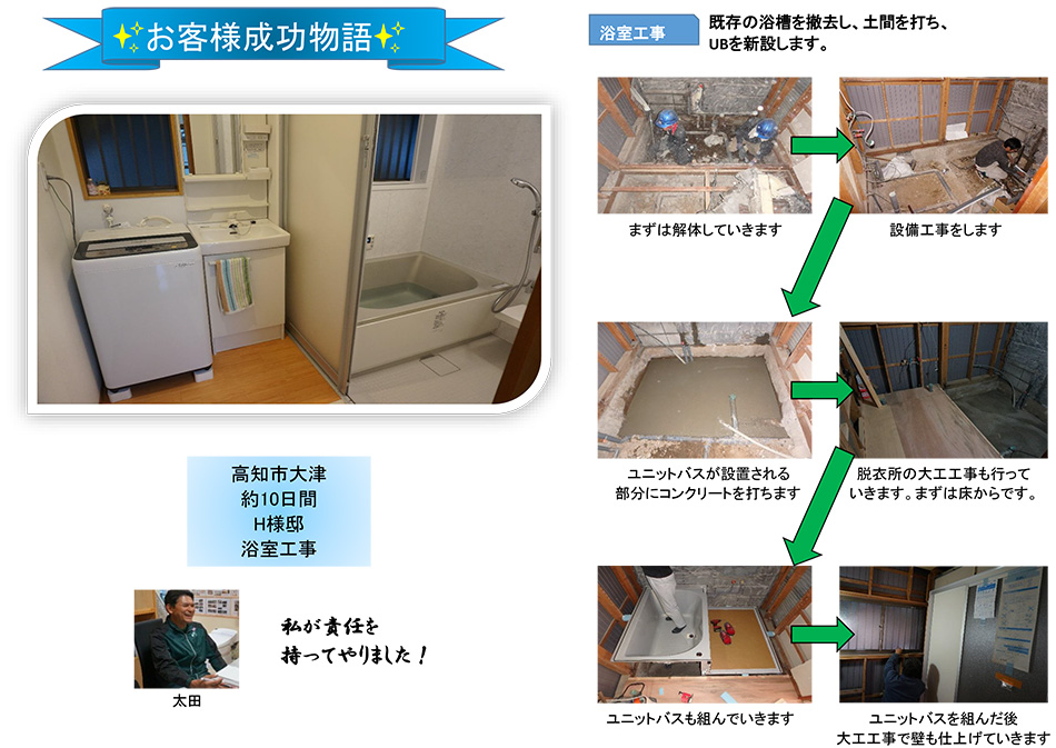 気持ちの良いお風呂に大変身♪