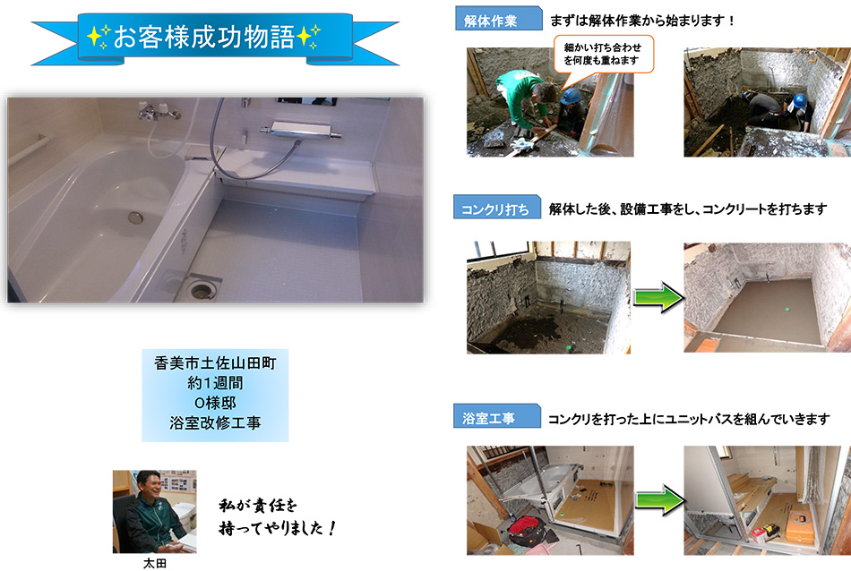 冷たかった浴室がポカポカお風呂に！