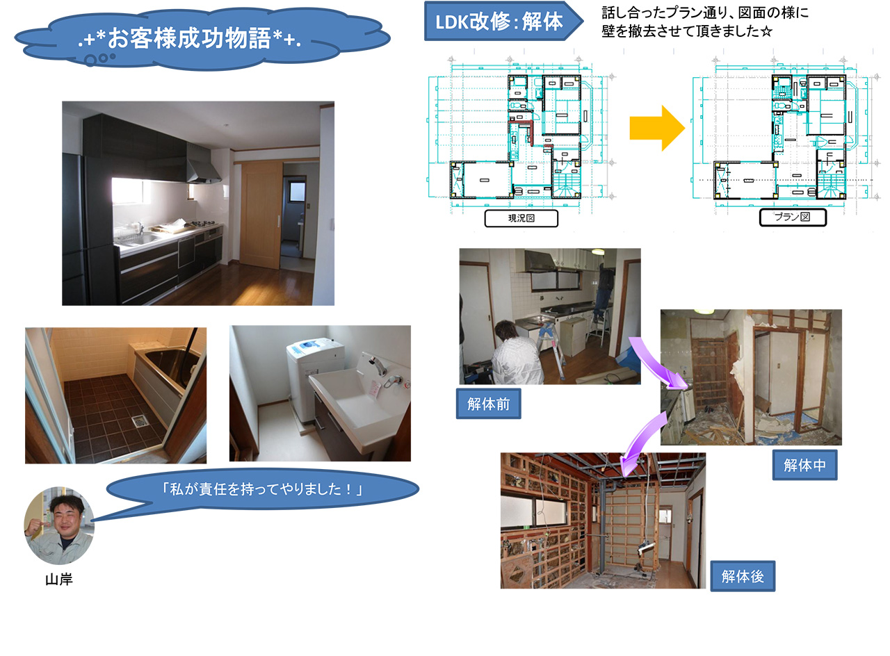 想像していた以上の部屋になり、とても気に入っています